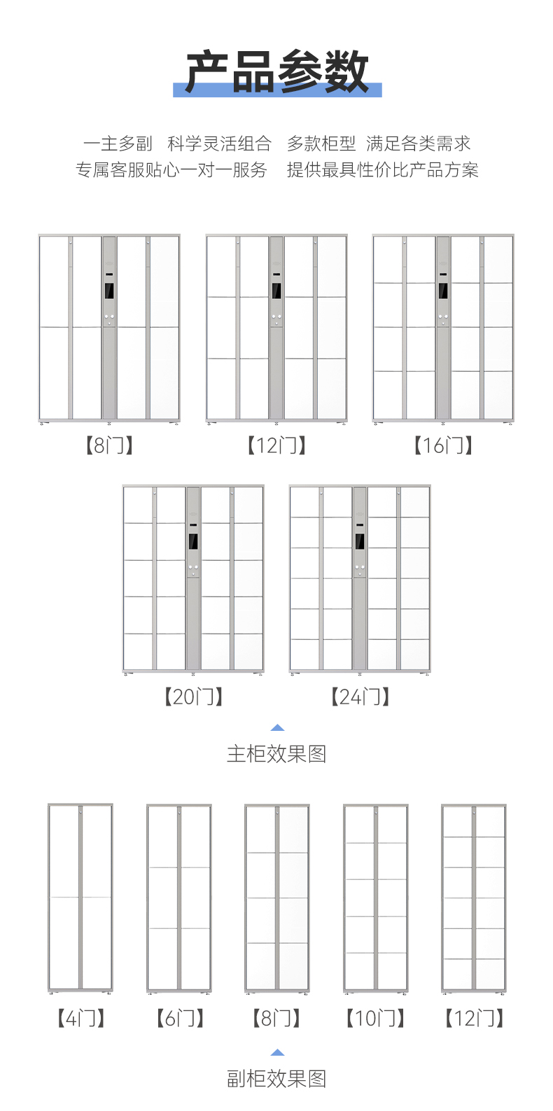 人臉識(shí)別寄存柜_04.jpg